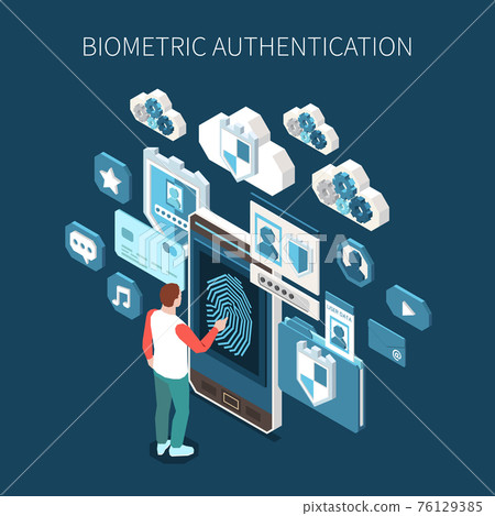 Biometrics Authentication Methods Composition 76129385