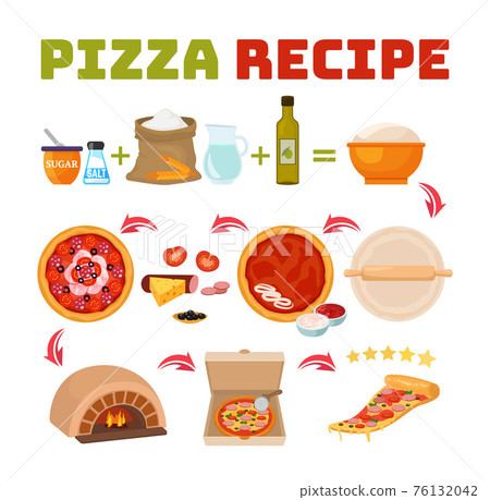 Ingredients, additives for making pizza recipe,... - Stock Illustration  [76132042] - PIXTA