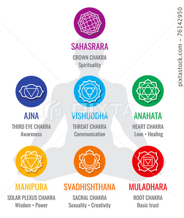 Spiritual indian chakra symbols, sacred geometry religion icons 76142950