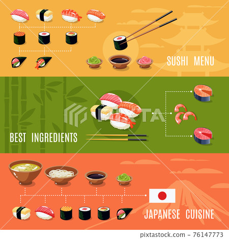 Asian Food Banners 76147773