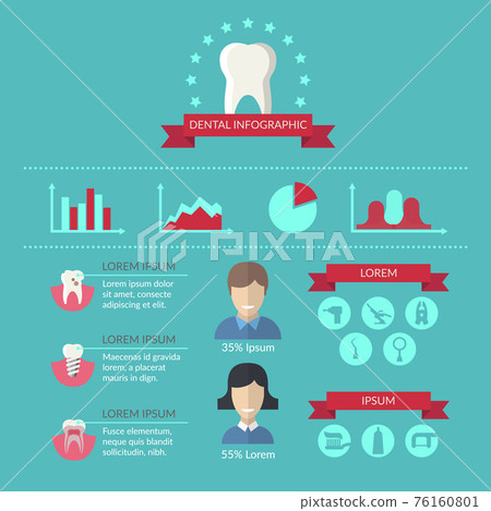Dentist and teeth care infographics template Dentist and teeth care infographics template 76160801