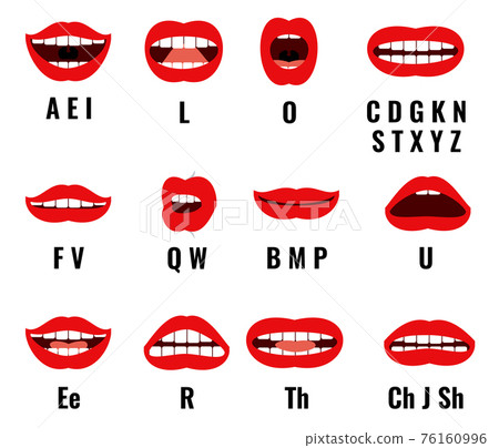 Cartoon character mouth and lips sync for sound pronunciation. set animation frames Cartoon character mouth and lips sync for sound pronunciation. set animation frames 76160996