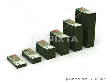 Argentina Pesos Graph 76161974