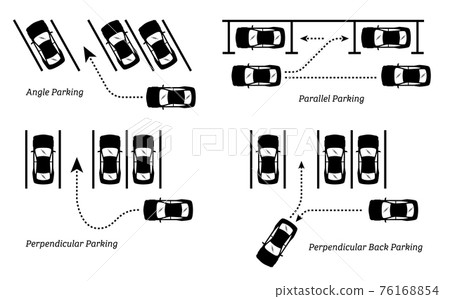 Parking Methods and Ways. Illustrations depict car park in various positions that include angle, parallel, perpendicular, and back parking. Parking Methods and Ways. Illustrations depict car park in various positions that include angle, parallel, perpendicular, and back parking. 76168854