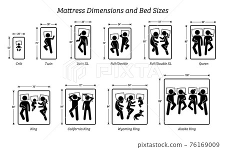 Mattress Dimensions And Bed Sizes Pictograms Stock Ilration 76169009 Pixta Mattress Dimensions And Bed Sizes, What Is The Length Of A Standard King Size Bed