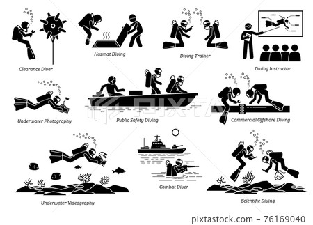 Underwater diving jobs for professional divers. Illustrations depict diving jobs that include clearance, hazmat, trainer, photographer, combat, public safety, commercial, and scientific diving. 76169040
