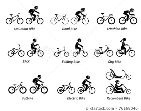 Type of bicycles and riders. Pictograms depict mountain, road, triathlon, folding, bmx, city, fat, electric, and recumbent bikes, with and without the riders. 76169046
