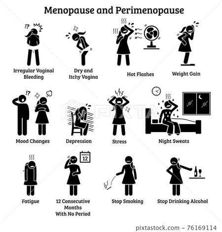Menopause and Perimenopause Icons. Illustrations depict signs and symptoms of perimenopause in woman such as irregular vaginal bleeding, hot flashes, dry vagina, mood changes, depression, and stress. Menopause and Perimenopause Icons. Illustrations depict signs and symptoms of perimenopause in woman such as irregular vaginal bleeding, hot flashes, dry vagina, mood changes, depression, and stress. 76169114