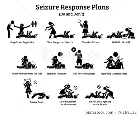 What to do during a seizure. List of seizure response plans and management. 76169118