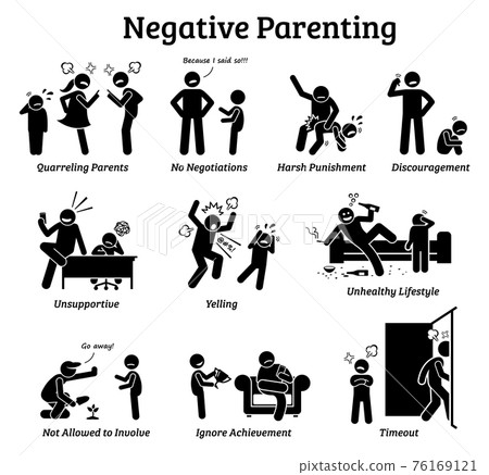 Negative parenting child upbringing. Illustrations depict the negative and unhealthy ways of raising a child such as quarreling parents, harsh punishment, discouragement, yelling, and negligence. Negative parenting child upbringing. Illustrations depict the negative and unhealthy ways of raising a child such as quarreling parents, harsh punishment, discouragement, yelling, and negligence. 76169121