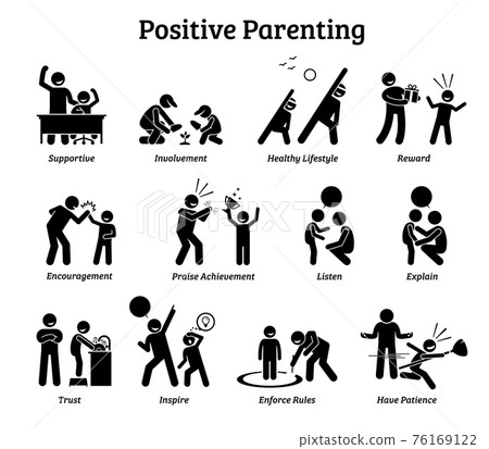 Positive parenting child upbringing. Illustrations depict the positive and healthy ways of raising a child such as supportive, involvement, reward, encouragement, trust, inspiration, and patience. Positive parenting child upbringing. Illustrations depict the positive and healthy ways of raising a child such as supportive, involvement, reward, encouragement, trust, inspiration, and patience. 76169122