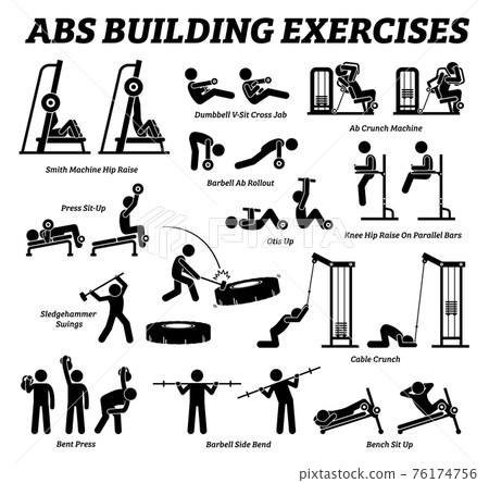 Abs and abdomen building exercise and muscle building stick figure pictograms. Set of weight training reps workout for abs and abdominal muscles by gym machine tools with instructions and steps. 76174756