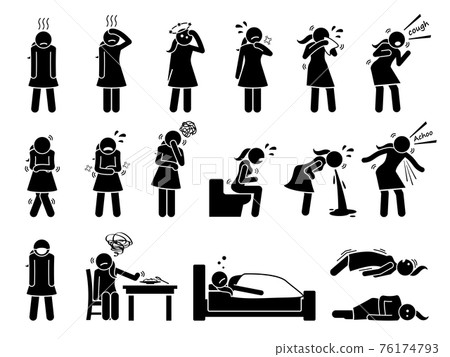 Woman sick, ill, flu, disease, and influenza virus signs and symptoms. Stick figure pictogram icons depict a female having cold, fever, dizzy, sore throat, coughing, shivering, vomiting, and seizure. Woman sick, ill, flu, disease, and influenza virus signs and symptoms. Stick figure pictogram icons depict a female having cold, fever, dizzy, sore throat, coughing, shivering, vomiting, and seizure. 76174793