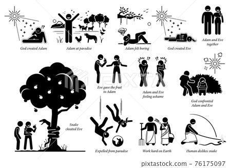 Adam and Eve Christian Bible Story. Artwork illustration depicts God, Adam, Eve, snake, paradise, Garden of Eden, and the forbidden fruit tree. 76175097