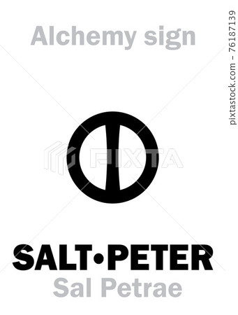 Alchemy Alphabet: SALTPETER / SALT-PETRE (Sal Petrae "stone salt"), Salt of Peter, Salt of Petra, Petersalt, syn.: Indian salt. Potassium nitrate: Chemical formula=[KNO3]. 76187139