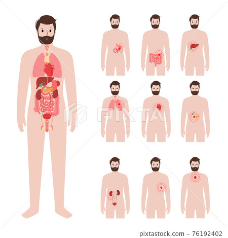 Pain in male body Pain in male body 76192402