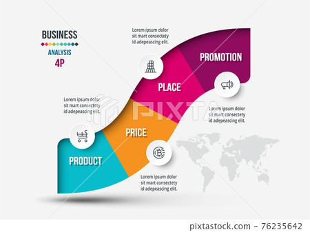 4P analysis business or marketing infographic template. 4P analysis business or marketing infographic template. 76235642