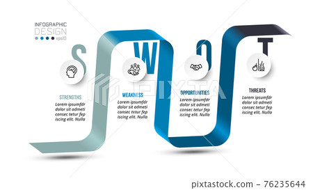 swot analysis business or marketing  infographic template. 76235644