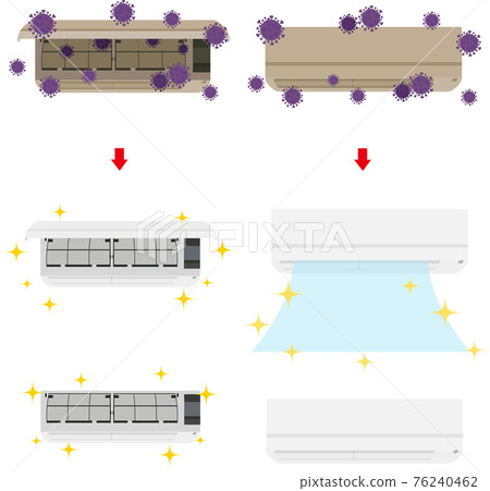 Illustration material: Before and after cleaning the air conditioner cleaning filter Illustration material: Before and after cleaning the air conditioner cleaning filter 76240462