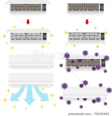 Illustration material: Before and after cleaning the air conditioner cleaning filter 76240465