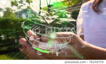 Future environmental conservation and sustainable ESG modernizat Future environmental conservation and sustainable ESG modernizat 76240759