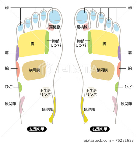 腳鍋名圖 76251652