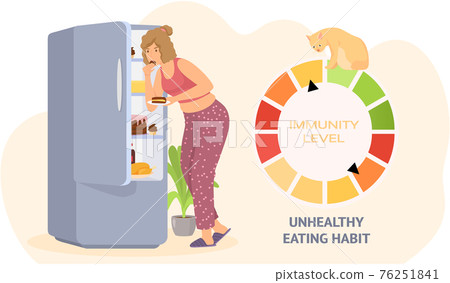 Woman eats cake from refrigerator. Female character is stealing pie on sly. Unhealthy eating habit Woman eats cake from refrigerator. Female character is stealing pie on sly. Unhealthy eating habit 76251841