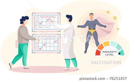 Doctor shows patient schedule of vaccinations. Superhero demonstrates high level of immunity 76251857