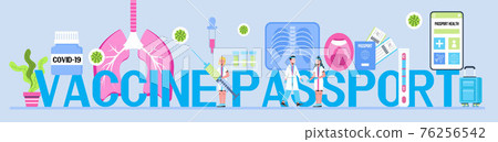 Health passport concept vector foe web, header. Vaccine, immunity passport app. Doctors wearing medical masks, disinfectant gloves washing hands. Travel rules in COVID-19 pandemic. Health passport concept vector foe web, header. Vaccine, immunity passport app. Doctors wearing medical masks, disinfectant gloves washing hands. Travel rules in COVID-19 pandemic. 76256542