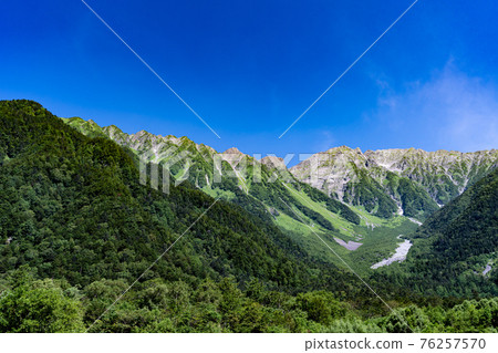 長野縣松本市上高地穗高山風景名胜山川梓川日本阿爾卑斯山脈中部山國立公園 76257570