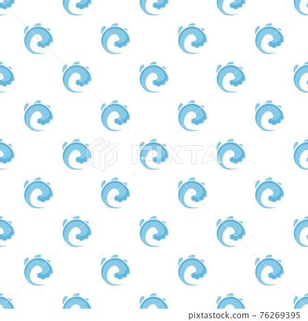 Tsunami wave pattern
