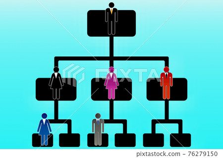 Career advancement 76279150