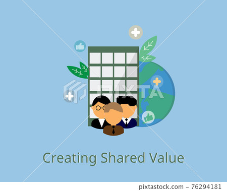 CSV or creating shared value by creating economic value for the sustainability of the company 76294181