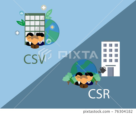 CSV or creating shared value compare with CSR or Corporate Social Responsibility 76304182