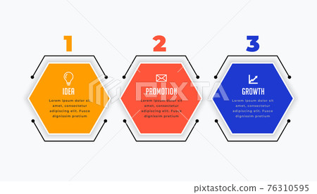 three steps infographic in hexagonal shape design three steps infographic in hexagonal shape design 76310595