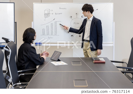 Meeting on the whiteboard 76317114