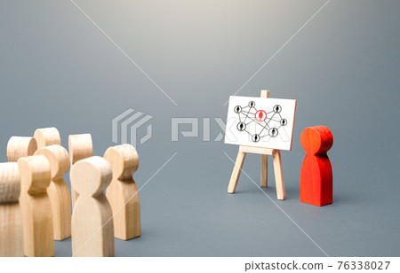 Leader figurine briefing subordinates on topic of business company hierarchy. A new paradigm. Autonomy and self-organization of employees. Distribution responsibilities between employees. Leader figurine briefing subordinates on topic of business company hierarchy. A new paradigm. Autonomy and self-organization of employees. Distribution responsibilities between employees. 76338027