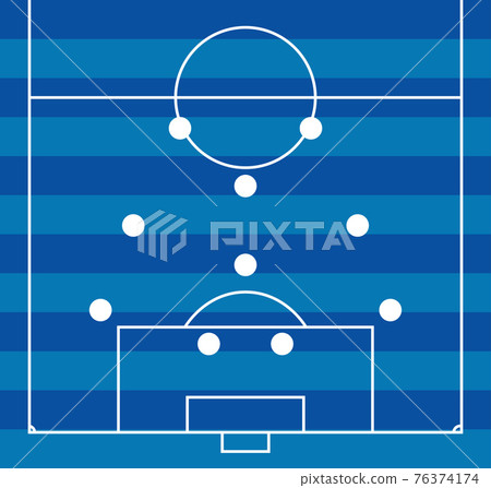 Soccer formation 4-4-2 Soccer formation 4-4-2 76374174