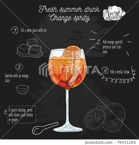 Hand drawn colorful fresh summer drink Orange aperitif recipe on blackboard Hand drawn colorful fresh summer drink Orange aperitif recipe on blackboard 76431268
