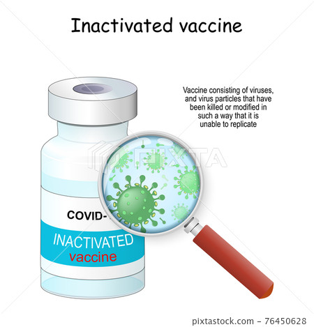 Covid-19 coronavirus. Inactivated vaccine. vaccine vial and magnifying glass Covid-19 coronavirus. Inactivated vaccine. vaccine vial and magnifying glass 76450628