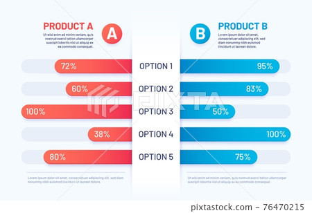 Comparison table. Infographic of two products versus. Compare graph for models with options data. Choice chart with content vector template Comparison table. Infographic of two products versus. Compare graph for models with options data. Choice chart with content vector template 76470215