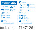 Car Business Infographic for Annual report, vector 76471261