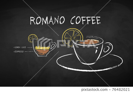 Chalked illustration of Romano coffee recipe 76482021