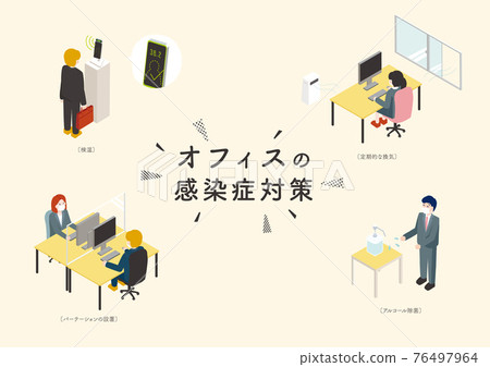 Office infectious disease control 76497964