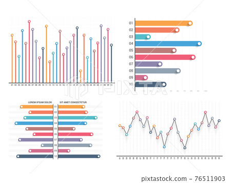 Bar and Line Charts 76511903