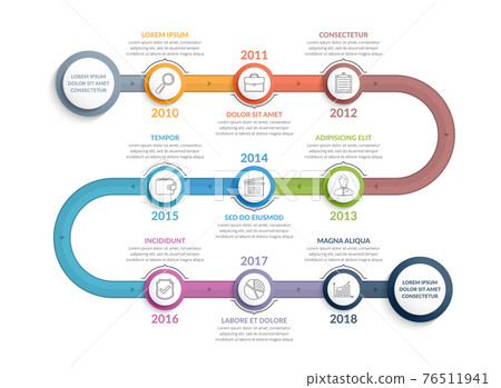 Timeline Infographics Timeline Infographics 76511941