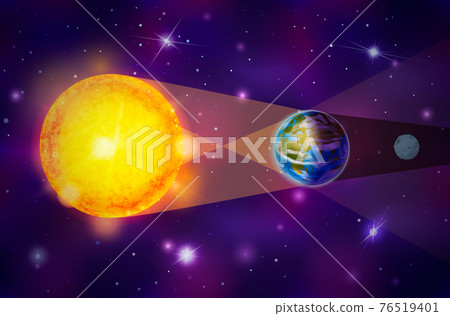 Realistic diagram of Lunar eclipse infographic on deep space background 76519401