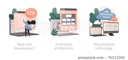 Enterprise software abstract concept vector illustrations. Enterprise software abstract concept vector illustrations. 76521092