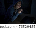 一個男人在晚上看電腦 76529485