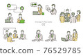 One day of an office worker _02 One day of an office worker _02 76529785